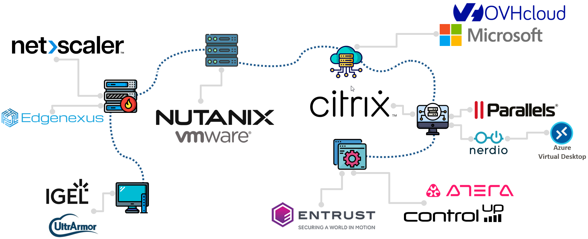 2025-12-30 11_41_55-NXWAY - Introduction 2025 _V3